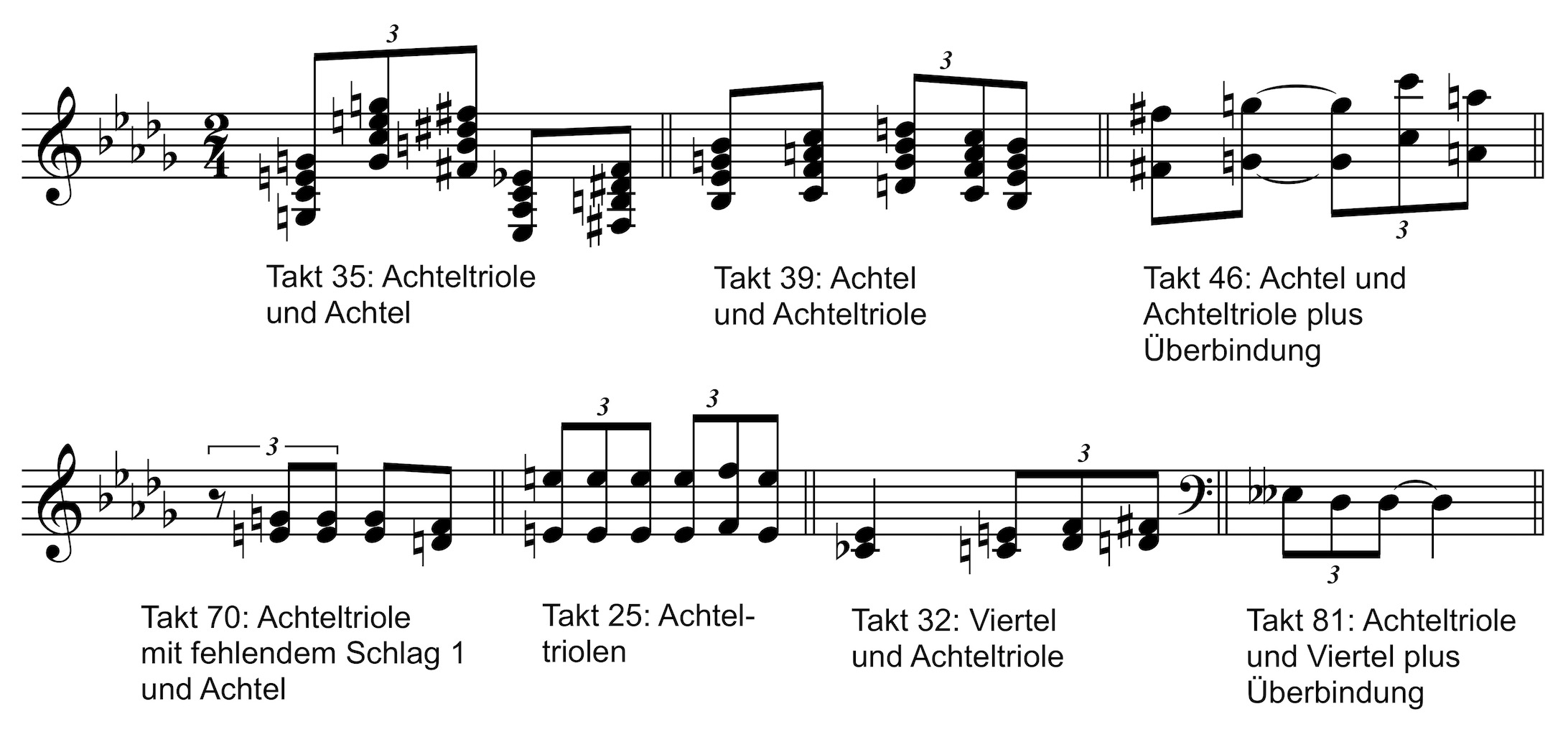 Beispiele für die rhythmisch-melodische Gestaltung mit Achteltriolen