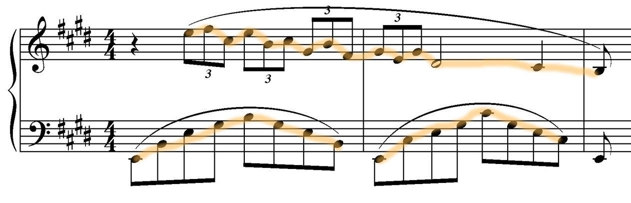 Erste Arabesque: Thema das A-Teils