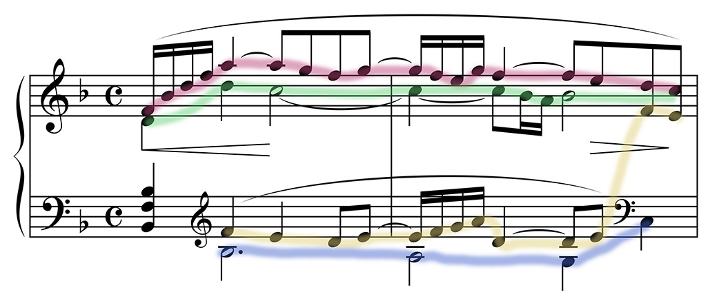 Prélude, 1. Thema, Takt 5-6